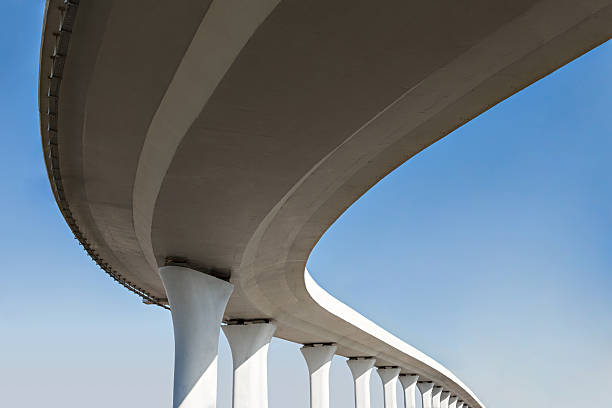 Best Decorative Concrete in Belton, SC